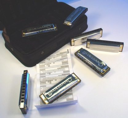 Hohner Bluesband Starter Set