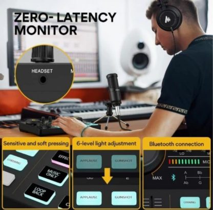 Maono Maonocaster AU-AM200 Lite S1 Mixer Console Podcasting Bundle - Image 8