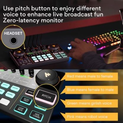 Maono Maonocaster AU-AM200 Lite S1 Mixer Console Podcasting Bundle - Image 9