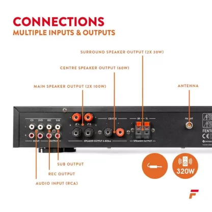 Fenton AV550BT tehokas 5.1 surround viritin vahvistin BT, FM - radio, USB ja SD - Image 5
