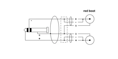 Cordial CFY3VCC 6.3mm TRS / 2 x RCA 3m - Image 2